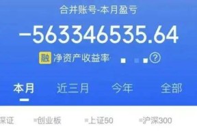 7月巨亏563亿！心疼散户的“鑫多多”该心疼自己了